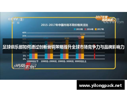 足球俱乐部如何通过创新营销策略提升全球市场竞争力与品牌影响力